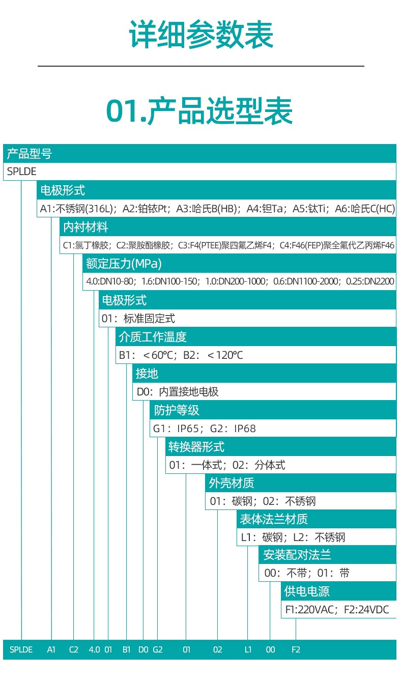 電磁流量計_20.jpg